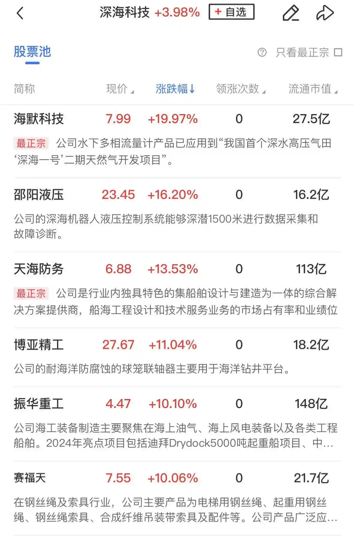 【午间热点】三大指数小幅收绿，深海科技概念强势崛起，机器人板块热度再升温