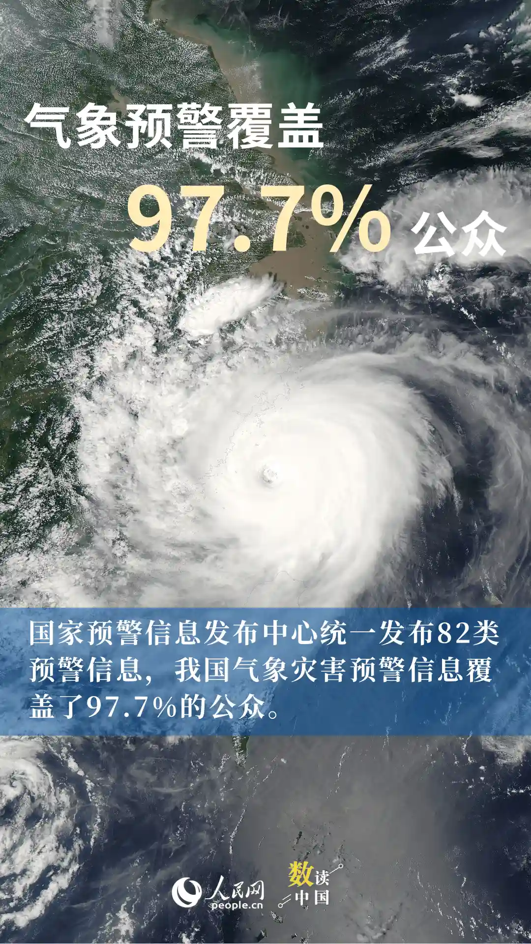 气象预警如何悄然改变我们的生活？6图带你看清真相！