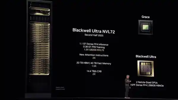 [NVIDIA重磅发布2026-2028双芯战略：解锁千兆级HBM4e内存新时代]