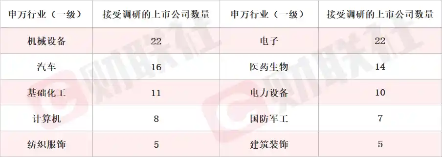 《巨无霸诞生！大型机器人焊接生产线引爆市场，概念股狂飙18%，机构紧急围猎》