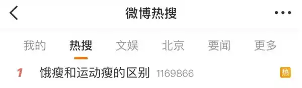 《饿瘦PK运动瘦，哪种更有效？减肥专家独家解读》