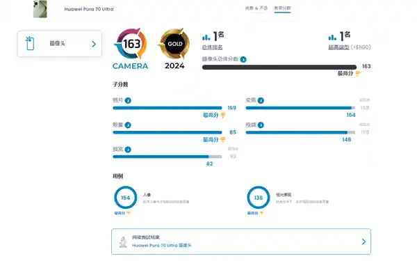 《登顶影像巅峰！华为Pura 70系列全球突破1100万销量里程碑》