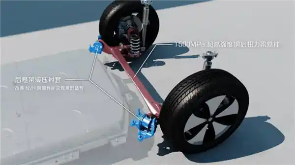 《车企扎堆玩命名游戏，发布会namesake背后藏了啥秘密？》