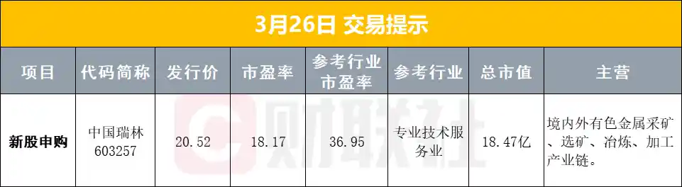 【独家早报】商务部放大招！退税商店数量迎爆发式增长？特朗普拟推两阶段关税新政