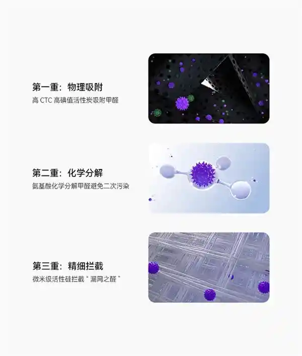 华为智选新品发布：720智能空气净化器3S增强版，8重净化守护健康，99.99%除菌除病毒！
