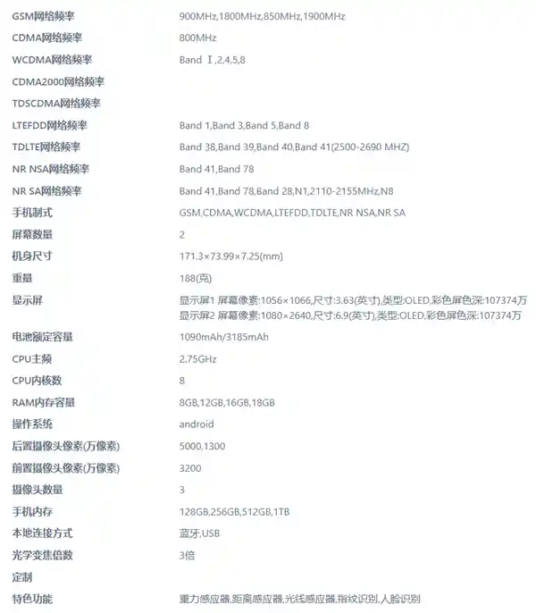 摩托罗拉razr 60惊艳登场！外屏跃升至3.63英寸，经典传承再创新高