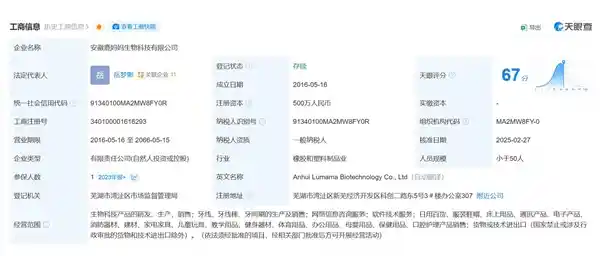 《上班如坐牢？小鹿妈妈公司年报曝仅1人参保的真相》