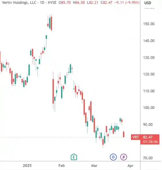 《算力股空军司令TD Cowen发布重磅报告：微软退租规模远超市场想象》