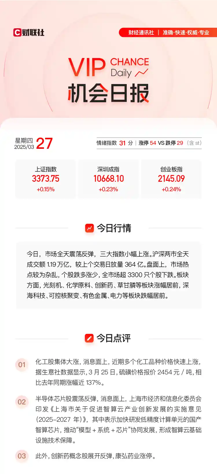 【VIP机会日报】化工股强势崛起，景气细分领域深度解读，人气龙头股三连板背后的逻辑揭秘！