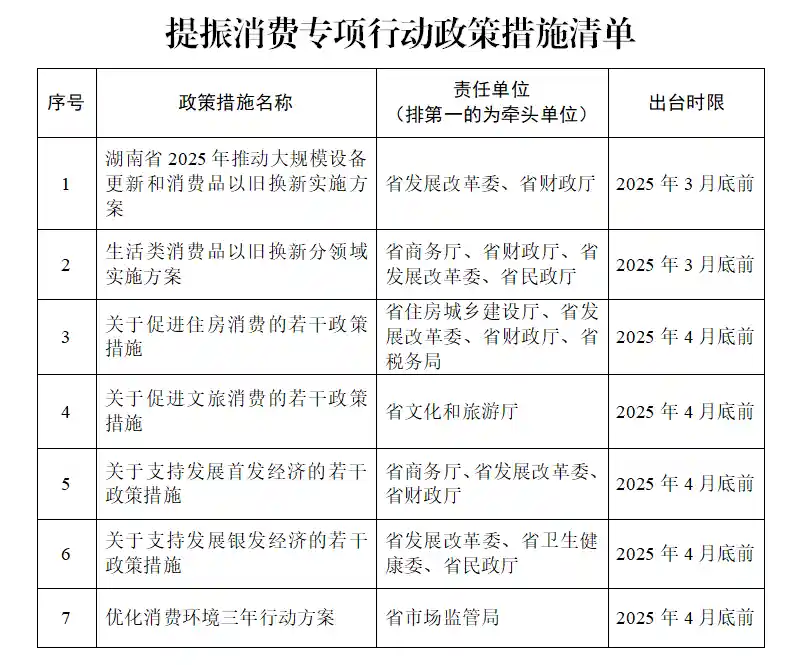 湖南启动人工智能+消费新引擎，AI自动驾驶竞速赛点燃科技未来