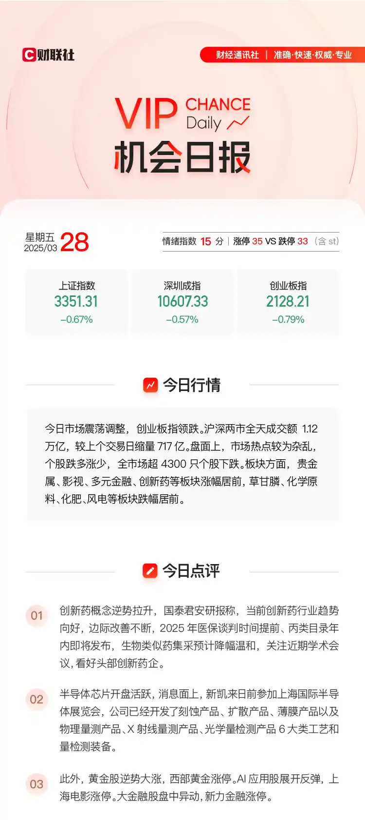 【VIP独家放送】创新药逆市狂飙！深度解读新政红利，相关概念股盘中暴涨超9%