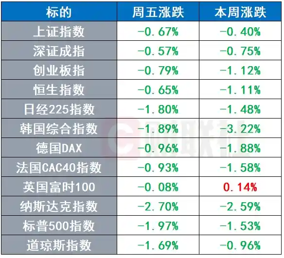 软银巨资押注AI未来：马斯克联手打造万亿级AI社交帝国