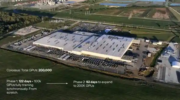 马斯克再创奇迹！xAI携手X估值飙至1130亿美元，千亿AI巨头诞生