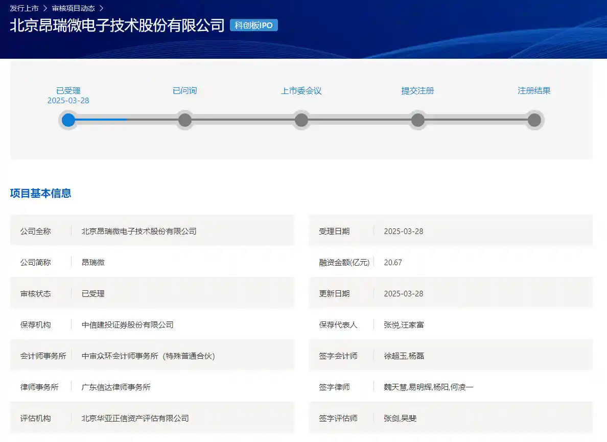 科创板再迎未盈利新星！昂瑞微拟募资20.67亿冲刺IPO|科创周报