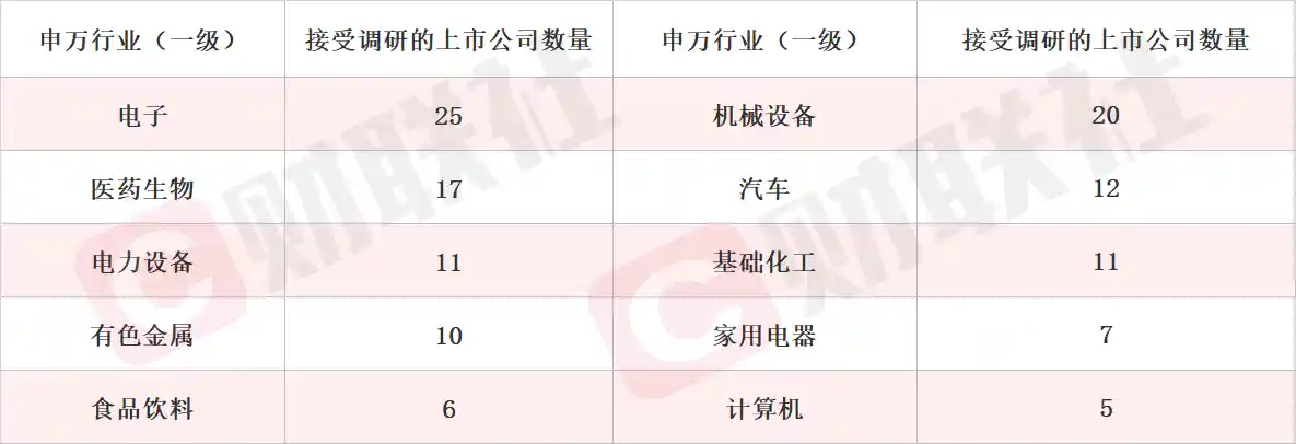 工业机器人金属表面处理新突破！相关概念股飙升，机构密集调研背后隐藏哪些机遇？