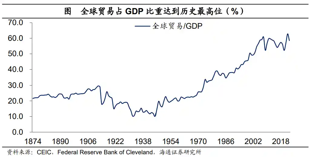特朗普的困境：追求贸易顺差还是捍卫美元地位？