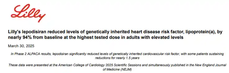 礼来新药临床大捷：或可显著减少遗传性心血管疾病风险