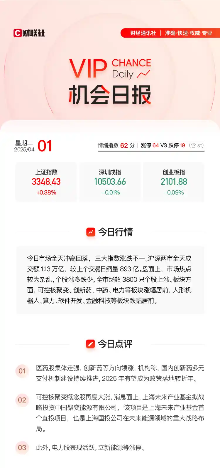 【独家解读】医药风暴来袭！创新药龙头涨停背后隐藏哪些机遇？