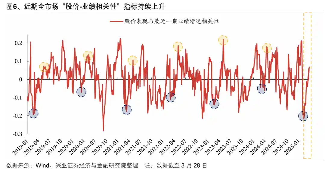 《掘金当下：哪些行业正在低调崛起？》
