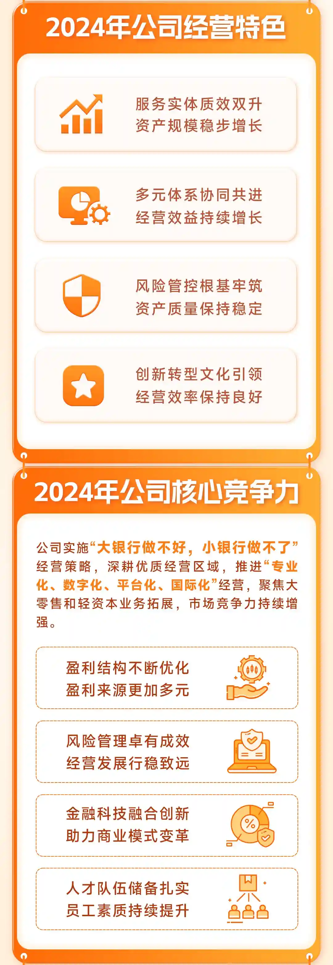 宁波银行2024年报透视：连续18年不良率低于1%，多元利润引擎引领价值新航程