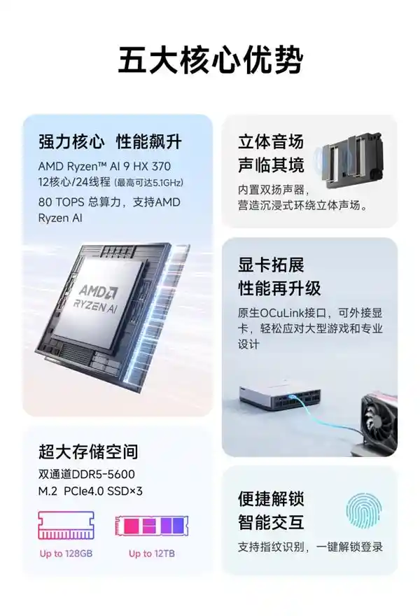 铭凡X1 Pro AI迷你主机震撼发布！