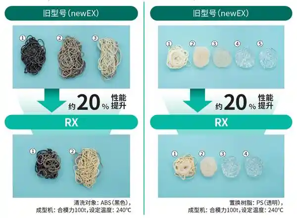 旭化成旗下旭塑洁创新推出全新清洗剂，引领清洁技术新风向