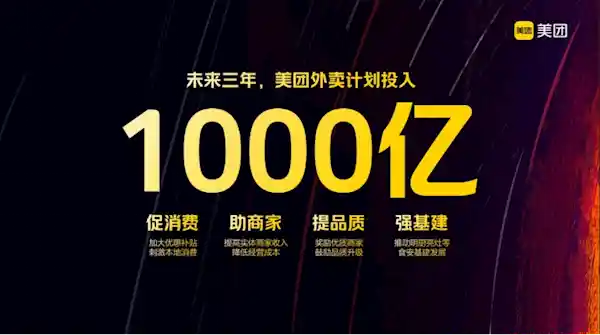 美团外卖：豪掷千亿，点亮十万家透明厨房