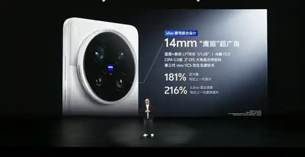 vivo X200 Ultra首发搭载蔡司三颗传奇定焦镜头：影像实力全面碾压iPhone 16 Pro Max
