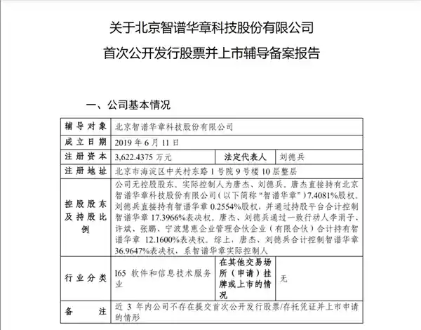 六小龙领航大模型时代：首艘IPO巨舰即将启航！