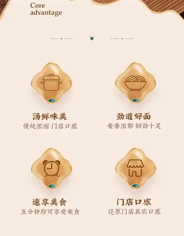 真材实料，劲爆味蕾！安食六和牛肉拉面限时抢购：5.9元/桶，速来囤货！