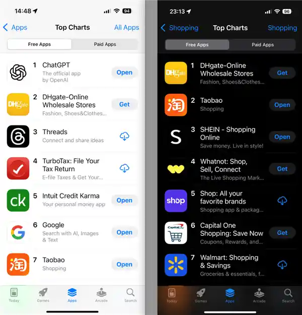 《超越期待！敦煌网成美国市场新宠，下载量紧追ChatGPT》