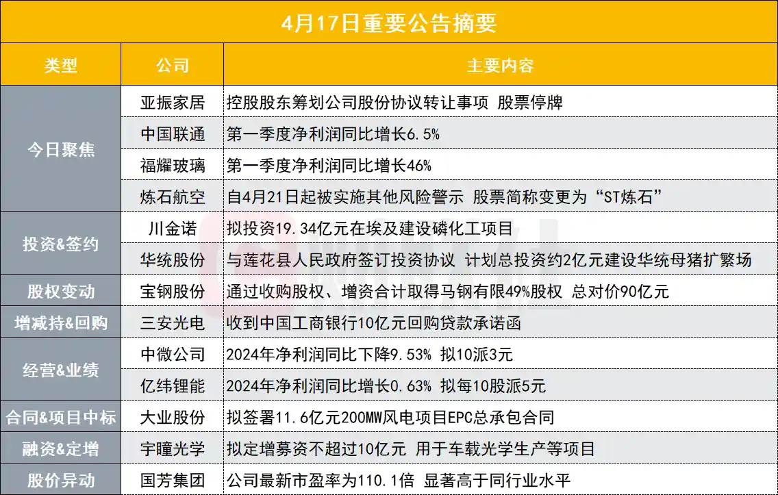 电商概念股控股股东拟转让公司股份，股票停牌引发市场关注！