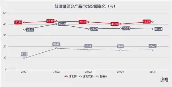 《叛逆女王宗馥莉：商业战场上的独特锋芒》