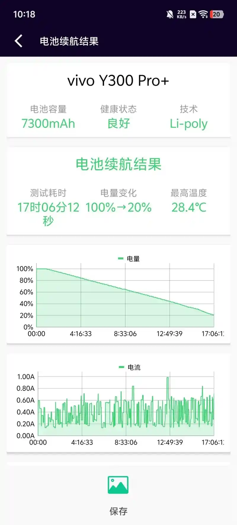 [vivo Y300 Pro+续航大揭秘：7300mAh巨量电量，彻底摆脱充电焦虑！]