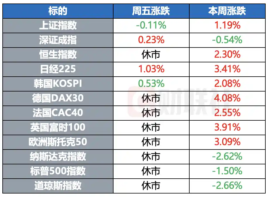 特朗普放话或退出俄乌谈判，白宫密谋解雇鲍威尔 | 环球聚焦
