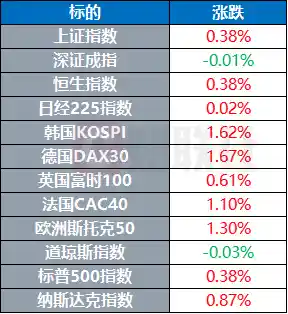 加墨领袖联手商讨反击美国贸易举措 民主党议员痛批特朗普政策失当 | 环球焦点