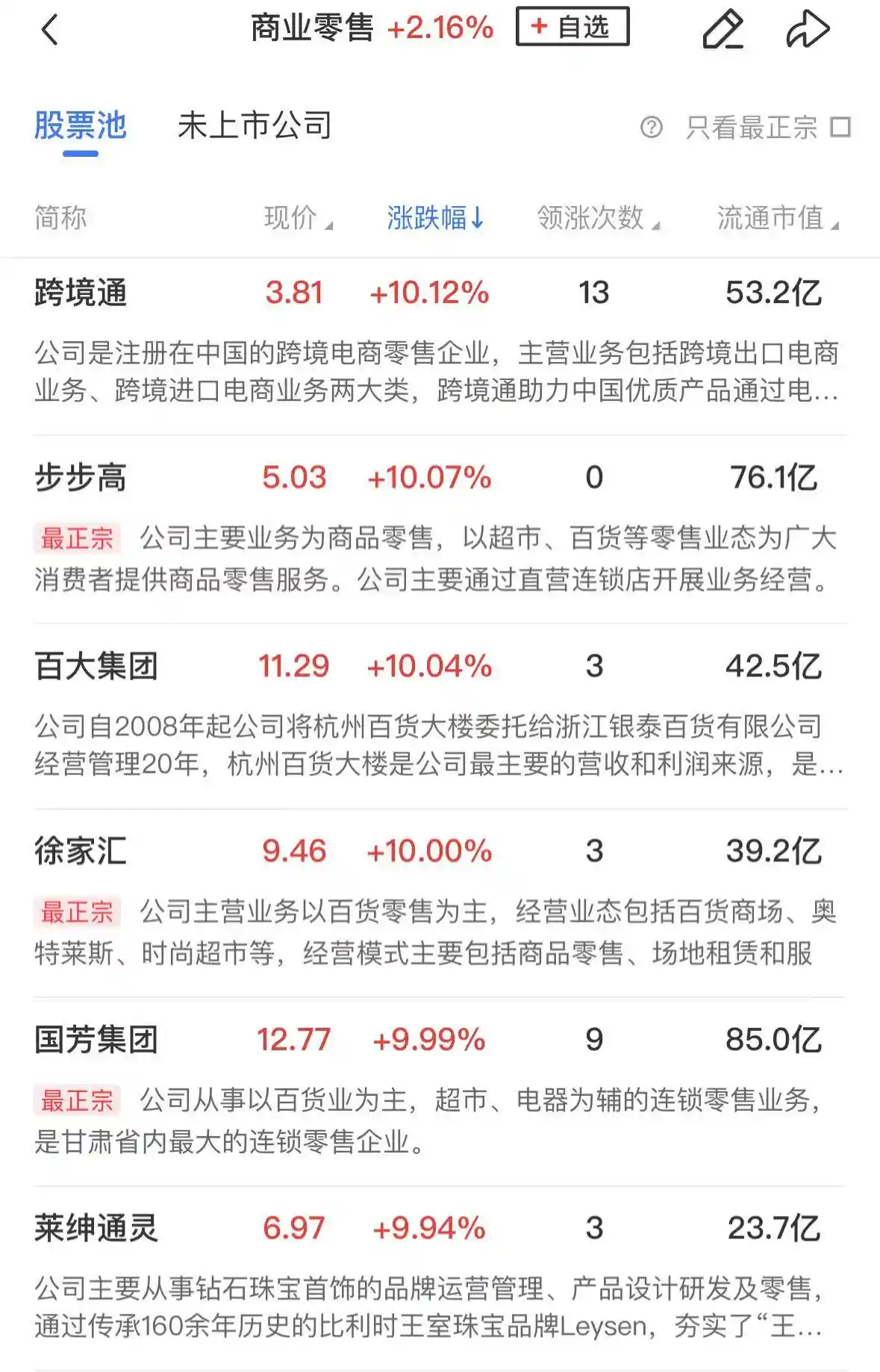 【午间热点】创业板强势反弹逾1%，大消费与黄金板块火力全开引爆市场！