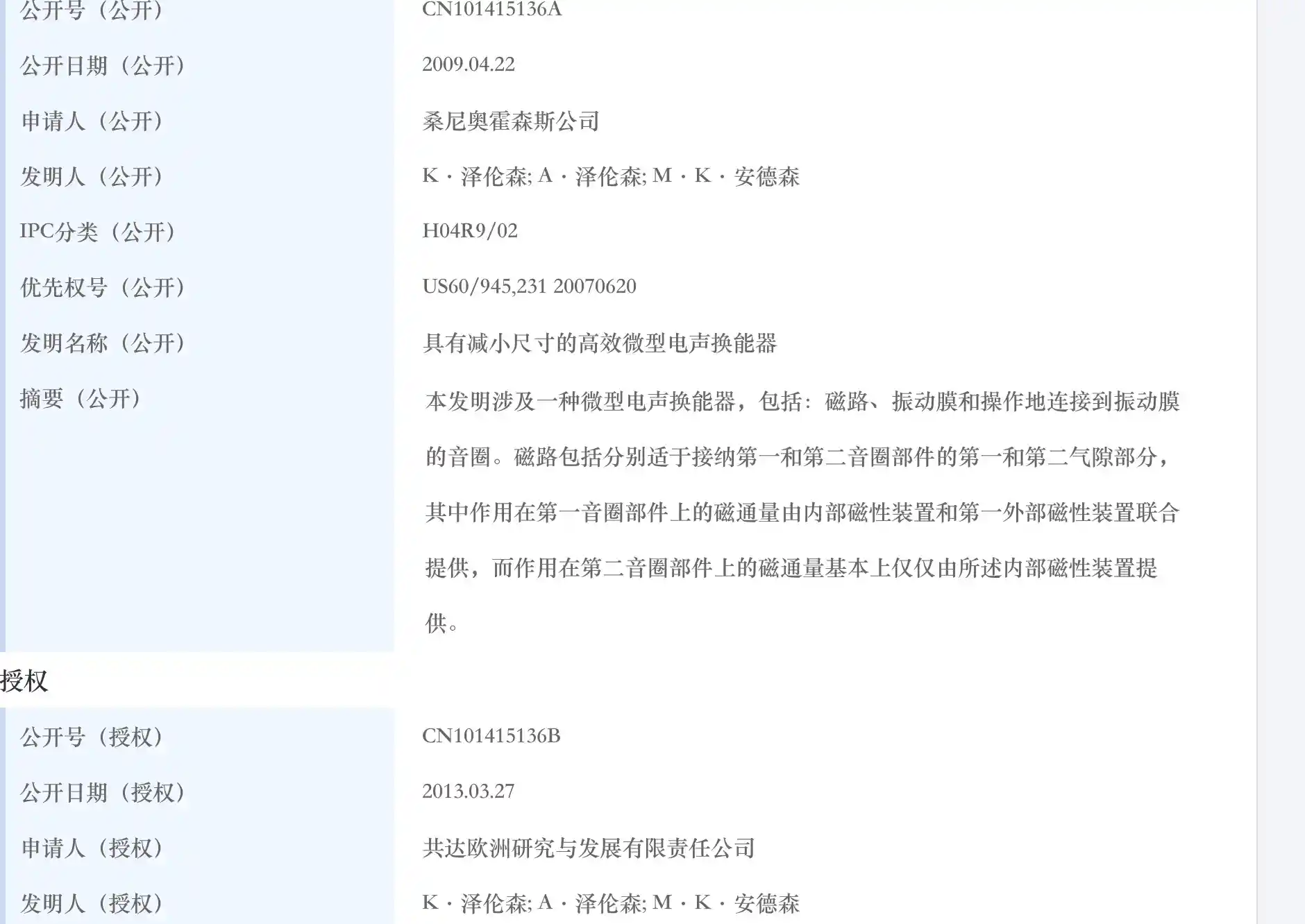 【独家爆料】果链企业共达电声硬刚苹果！1.43亿专利诉讼背后隐藏什么秘密？