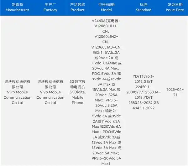 iQOO Neo10S震撼登场：骁龙8至尊芯加持，2K直屏定义旗舰新标准！
