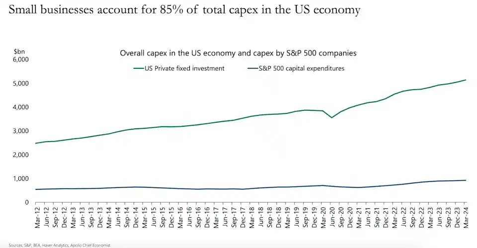 《特朗普关税余波重创美国！顶级经济学家警示：2025年经济衰退概率飙升至90%》
