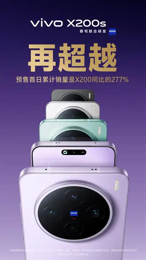 [vivo X200s Ultra预售爆火：直屏旗舰销量暴增277%，刷新行业纪录！]
