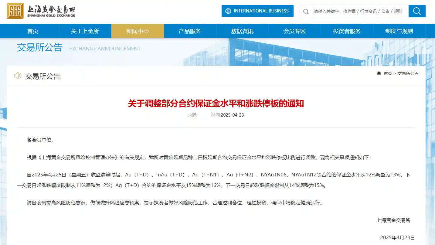 《上金所重磅出击：优化合约保证金与涨跌停板机制》