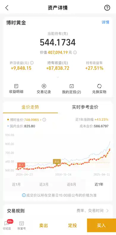 《一周900万次！支付宝搜索黄金火爆背后，蚂蚁基金紧急发声警示风险》