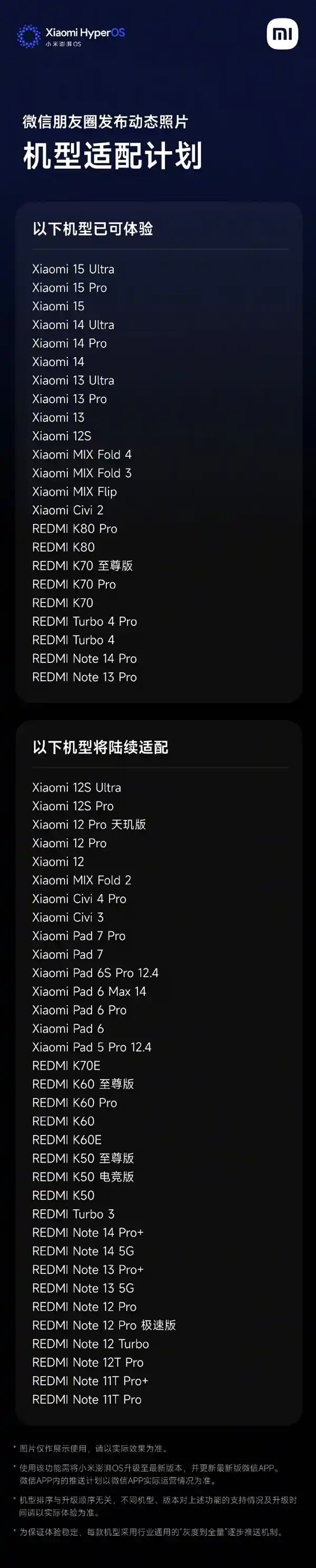 小米澎湃OS全新升级：微信朋友圈实况照片功能来袭，适配机型名单抢先看！