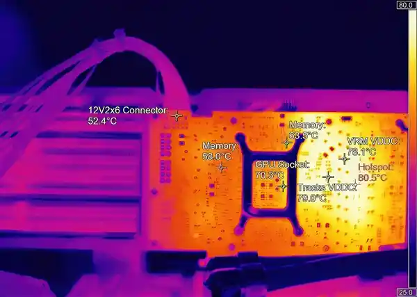 RTX 50系全军覆没？高温热点隐患或成性能杀手