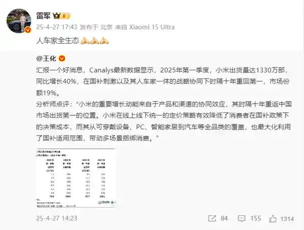 小米手机重夺榜首！雷军揭晓全生态战略：人·车·家一体