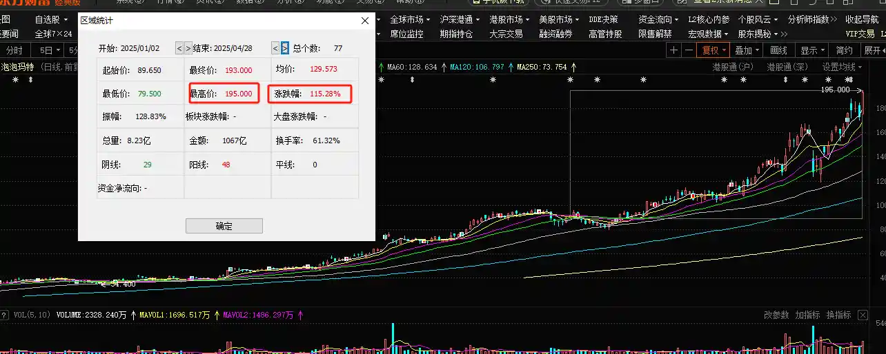 《美国市场热捧中国创造 概念股引爆AH双城热潮》