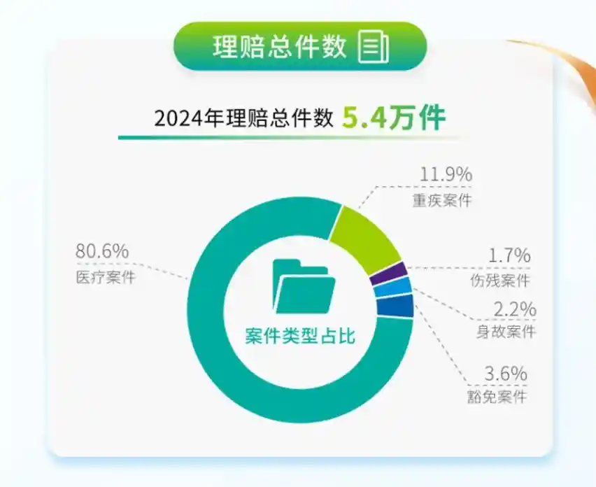 大都会人寿廿载深耕，以高质量发展绘就崭新未来篇章