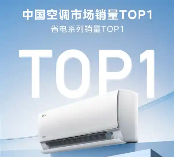 美的集团Q1净利飙升81%！2025年首季狂揽124亿，家电巨头强势领跑