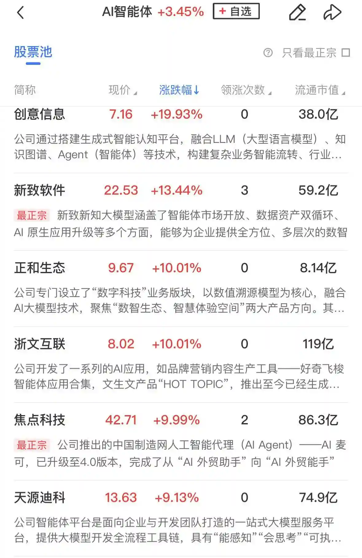 【午间热点】AI与机器人概念火爆爆发，三大指数分化演绎，银行股承压回调